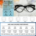 thumbnail image 5 of MARE AZZURO Oversized Reading Glasses Women Trendy Round Readers 1.0 1.25 1.5 to 3.5 (3 Colors) Polycarbonate Lens, 5 of 6