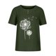 thumbnail image 4 of Fiudx Ropa de Mujer Moda Mujer Cuello Redondo Manga Corta Blusa Camiseta Impresión Suelta Tops, 4 of 5