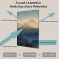 thumbnail image 7 of 8-Pack Art Acoustic Wall Panels 48x32 Inches Acoustic Treatment Panels- Self-adhesive Decorative Soundproof Wall Panels for Studios, Offices, Home, 7 of 7