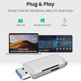 thumbnail image 4 of USB 3.0 card reader SD card reader Micro SD card reader Card reader with simultaneous reading of 2 card slots SD adapter USB for SD, Micro SD, SDHC, SDXC, Micro SDHC, Micro SDXC, etc, 4 of 5