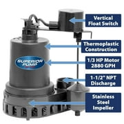 Superior Pump 92372 1/3 HP Thermoplastic Submersible Sump Pump with Vertical Float Switch, Black, 9.25” x 6.25” x 11.75”