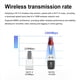 thumbnail image 4 of 2X Tarjeta de Red USB WIFI 6 de 286 Mbps, Adaptador USB 802.11ax de 2,4 GHz, Controlador de Adaptador de LAN WiFi Gratuito para PC y Portátil, 4 of 5