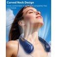 thumbnail image 2 of Ventilador de cuello portátil AUIIAH con collarín USB de 5 velocidades, 2 of 8