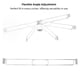 thumbnail image 3 of Barra de Refrigerador RV, Barra Ajustable Segura de RV Fácil de Instalar A Prueba de Óxido A Prueba de Derrames para Acampar, 3 of 7