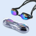 thumbnail image 4 of IPOW Adjustable Anti-fog UV Protection No Leaking Eye Protect Swimming Goggle Mirror Coated Lens Swim Goggles Glasses with Storage Case for Adult Triathlon Men Women Youths Kids Children, Black, 4 of 8