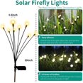 thumbnail image 3 of Solar Fence Lights D Solar Lights for Gardens Outdoor Stairs Fences Decks Decoration Waterproof - Pack of 4, 3 of 6