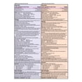 thumbnail image 6 of Equate Honey Flavor Daytime and Nighttime Severe Cold and Flu Relief, Liquid Medicine Combo Pack, 12 fl oz, 2 Pack, 6 of 8