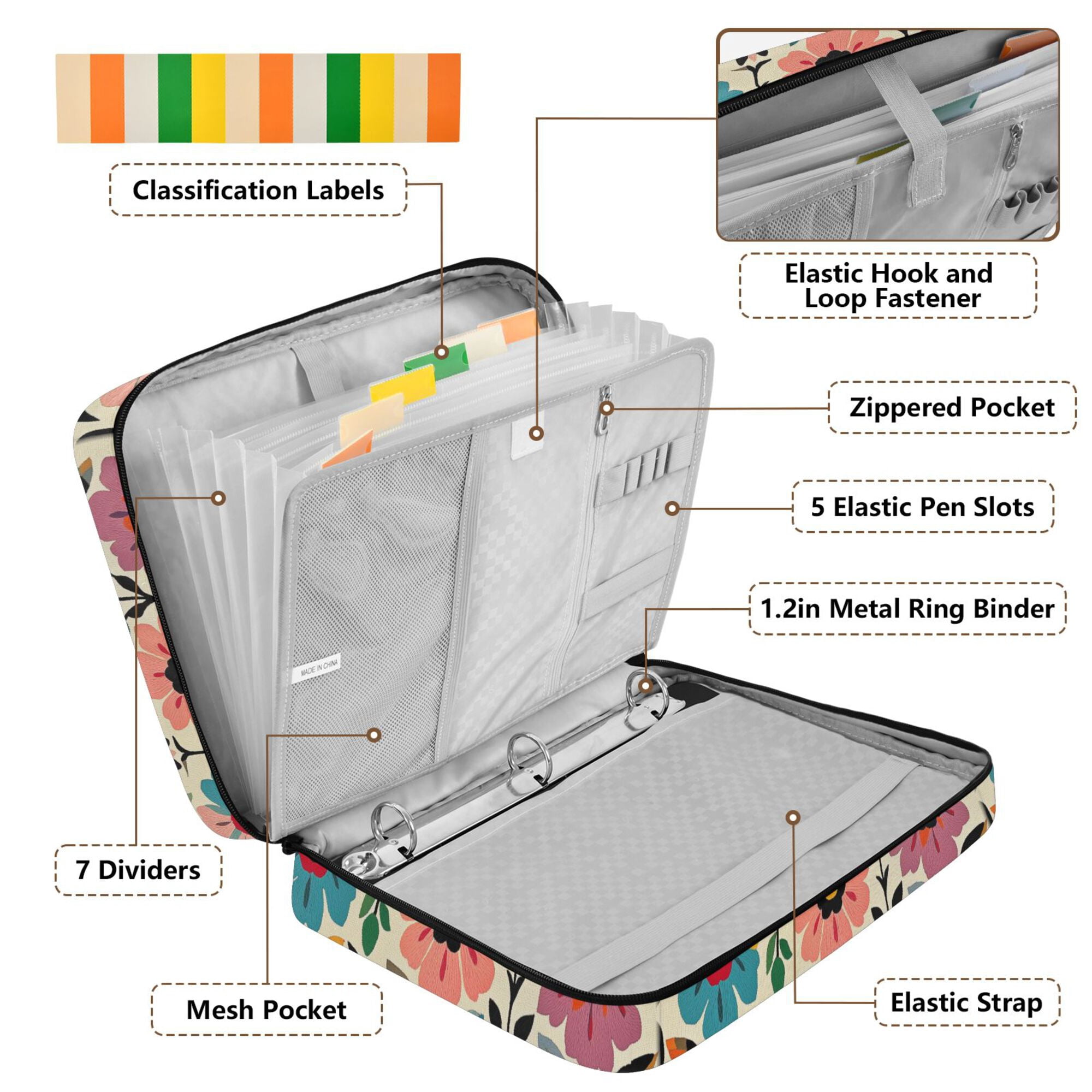 FORMRS Accordion File Folder A4 Size 7-Pocket Expanding Document Organizer Bag with 3 Ring Binder, Colorful Flowers