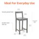thumbnail image 3 of Taburete de bar Amazon Basics de madera con respaldo gris, juego de 2, 3 of 7