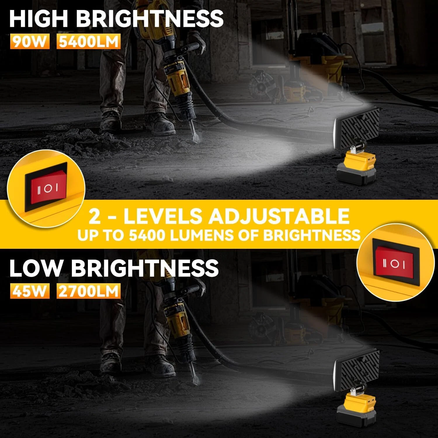 90W LED Work Light for Dewalt 20V Battery Flood Light Camping Lamp Spotlight