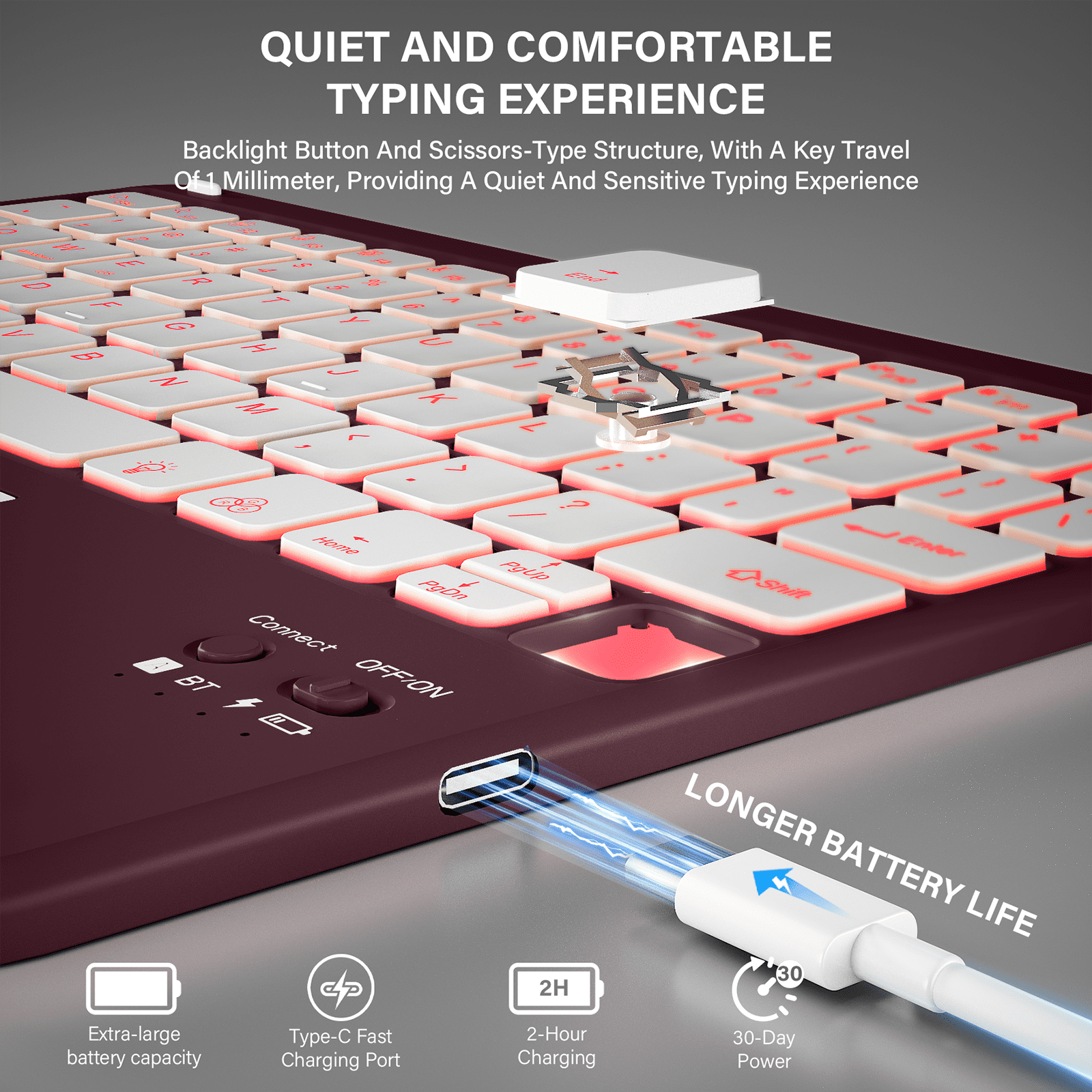Kenke Keyboard Case Compatible for iPad (A16) 11/10th Generation 11/10.9 inch 2025/2020,Folio Cover with Pencil Holder, Multi-Touch Trackpad,7 Color Backlit,Detachable Bluetooth Keyboard, Dark Cherry
