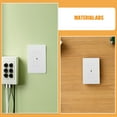 thumbnail image 3 of FONDOTIN 4Pcs White ABS Wall Plug Covers with Self Closing Automatic Sliding Design, 3 of 8