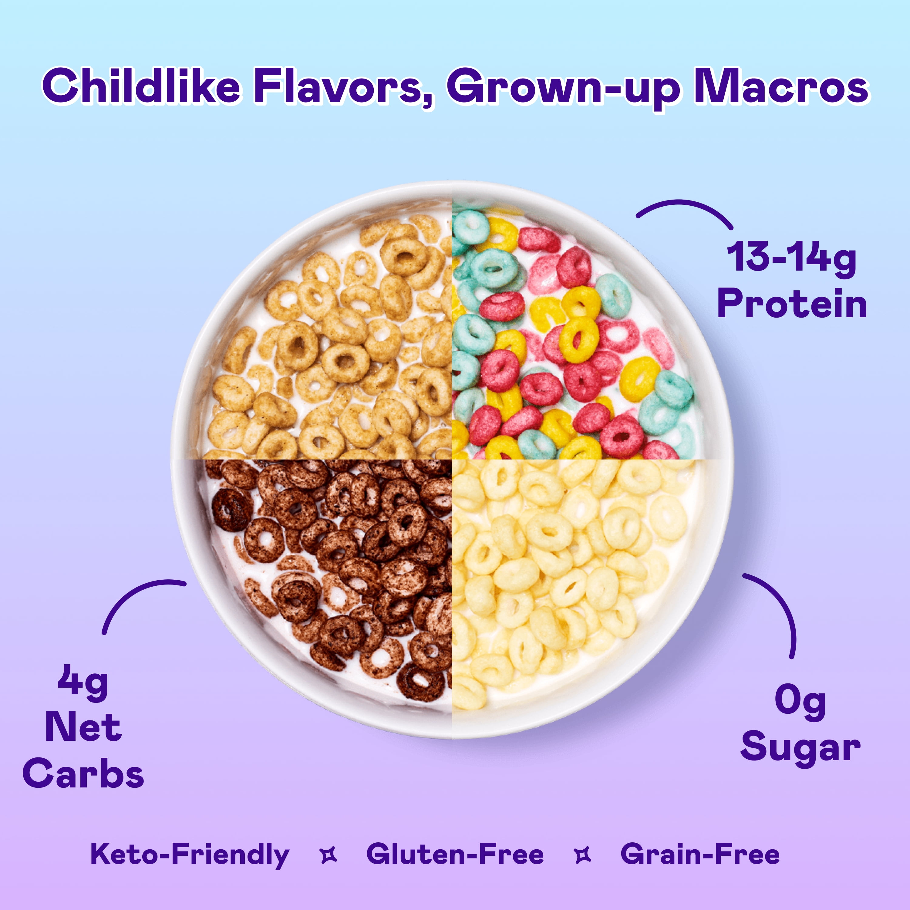 Magic Spoon Cereal Variety  Pack - Fruity, Cocoa, Blueberry Muffin and Birthday Cake (4 boxes)