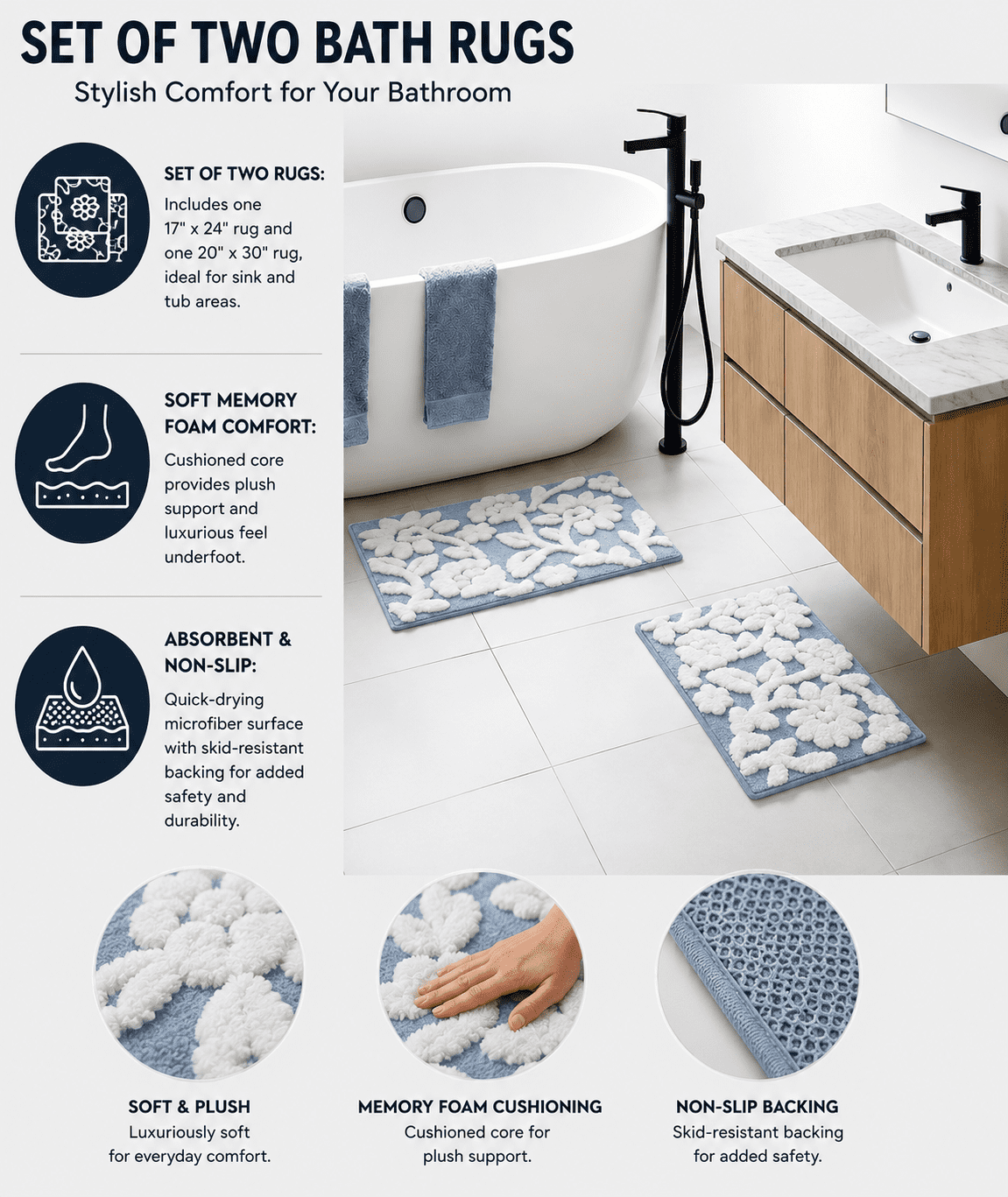 Mainstays 2-Piece Floral Bath Rug Set, Blue, 17 in x 24 in & 20 in x 30 in