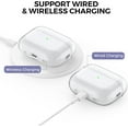 thumbnail image 4 of AmPm Clear Airpods Pro 2 Case Soft TPU Protective Covers Come with Hand Strap Compatible with Apple AirPods Pro 2 2022 (Clear), 4 of 7