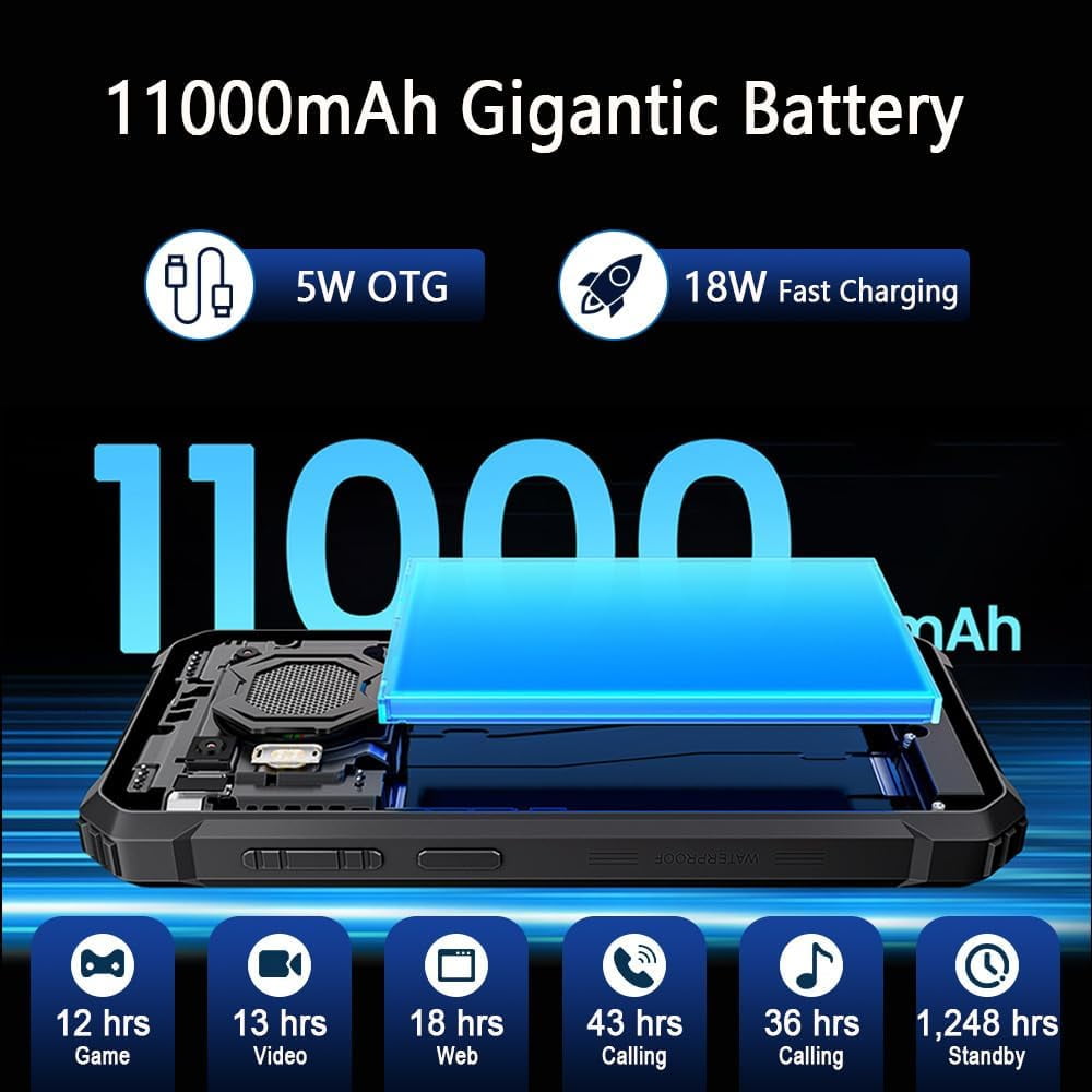 Blackview BV6200 Plus Unlocked Rugged Smartphone Android 15, 24GB RAM+256GB/2TB Rugged Phone, 98dB 3W Speaker,11000mAh,16MP AI Camera, 6.56'' 90Hz Display, IP68/69K Waterproof Smartphone,NFC/GPS,Blac