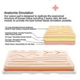 thumbnail image 3 of Kit de Souture Tout Compris pour Développer et Raffiner les Techniques de Suture, 3 of 3