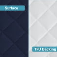 thumbnail image 4 of Lorviah 2 Pack Waterproof Crib Mattress Protector 28"x52", Soft Quilted Fitted Sheet, Breathable Noiseless Hypoallergenic Mattress Cover, Navy Blue, 4 of 5