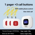 thumbnail image 3 of Botón de Llamada SOS Inteligente Tuya WiFi para Personas Mayores. de Alerta de Emergencia SOS para Pacientes Mayores en Residencias de Ancianos., 3 of 5
