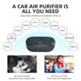 thumbnail image 4 of Air Purifiers for Home H12 HEPA Fresheners Air Cleaner for, 4 of 6