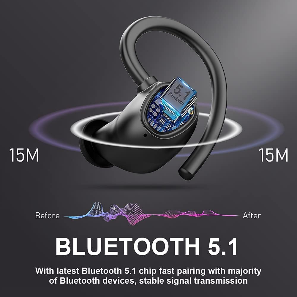 Wireless Earbuds, Bluetooth 5.1 Wireless Headphones Sports