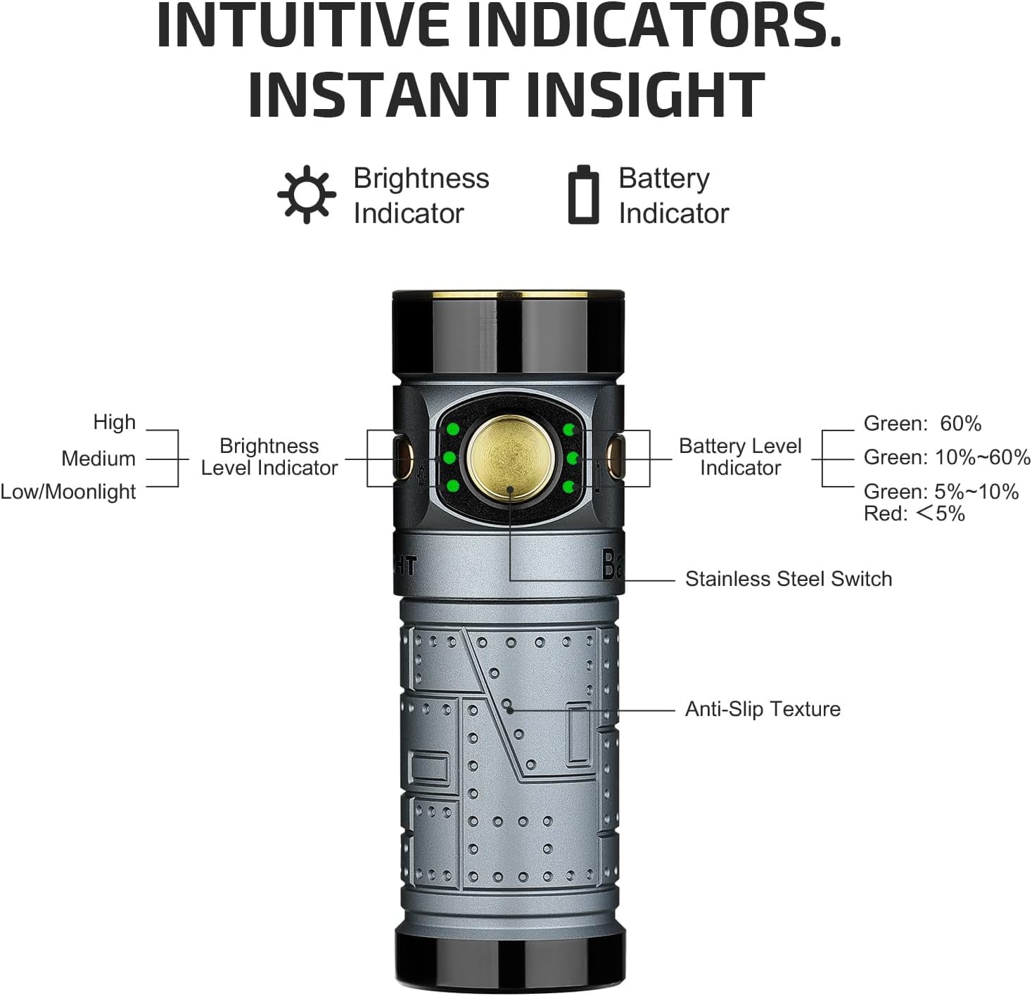 OLIGHT Baton 4 Rechargeable EDC Flashlight, LED Light 1300 Lumens with Magnetic Charging Cable, IPX8 Waterproof for Home, Camping, and Emergencies (Fighter Pilot)