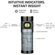 OLIGHT Baton 4 Rechargeable EDC Flashlight, LED Light 1300 Lumens with Magnetic Charging Cable, IPX8 Waterproof for Home, Camping, and Emergencies (Fighter Pilot)