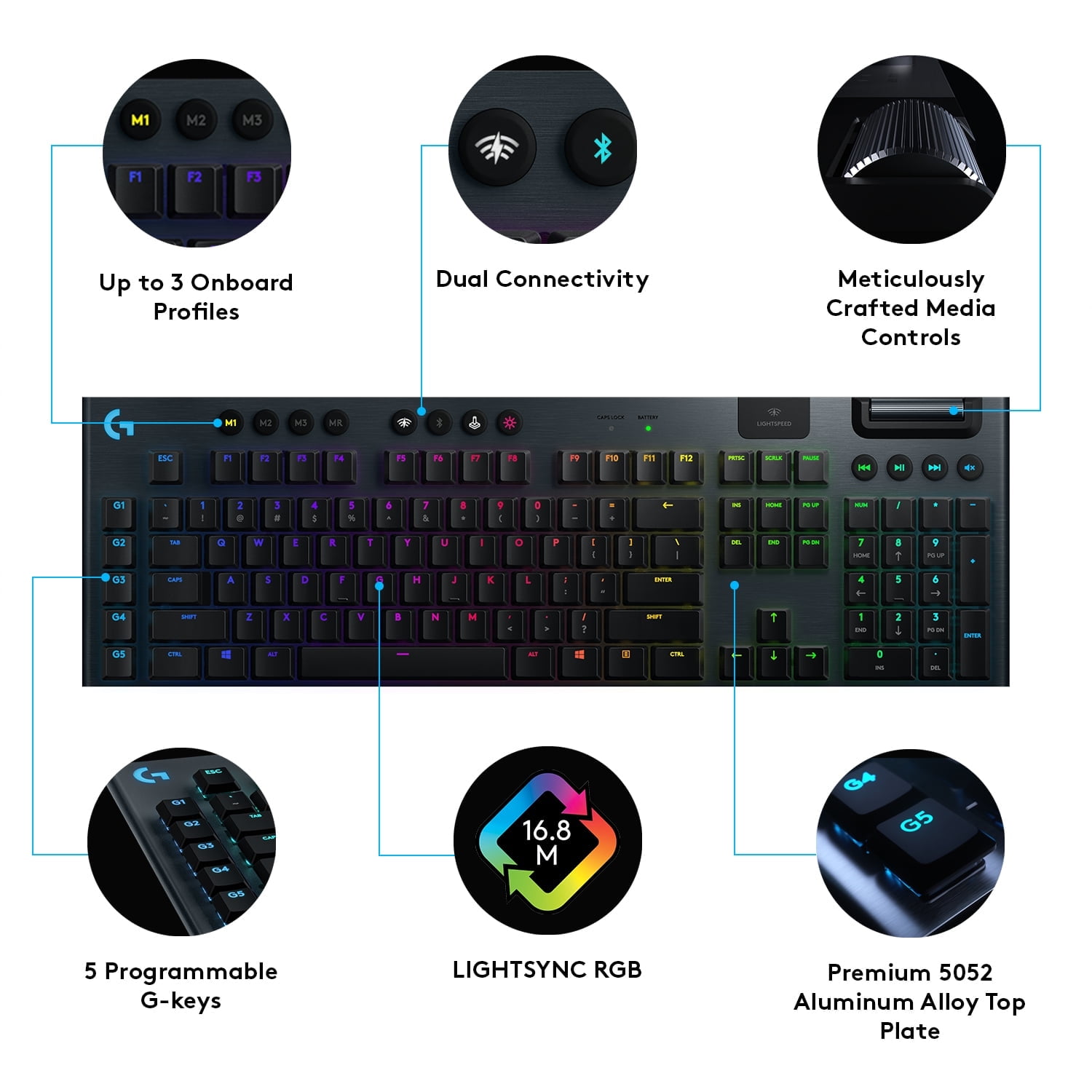 Logitech G915 LIGHTSPEED Wireless RGB Mechanical Gaming Keyboard-GL Clicky (Missing dongle)