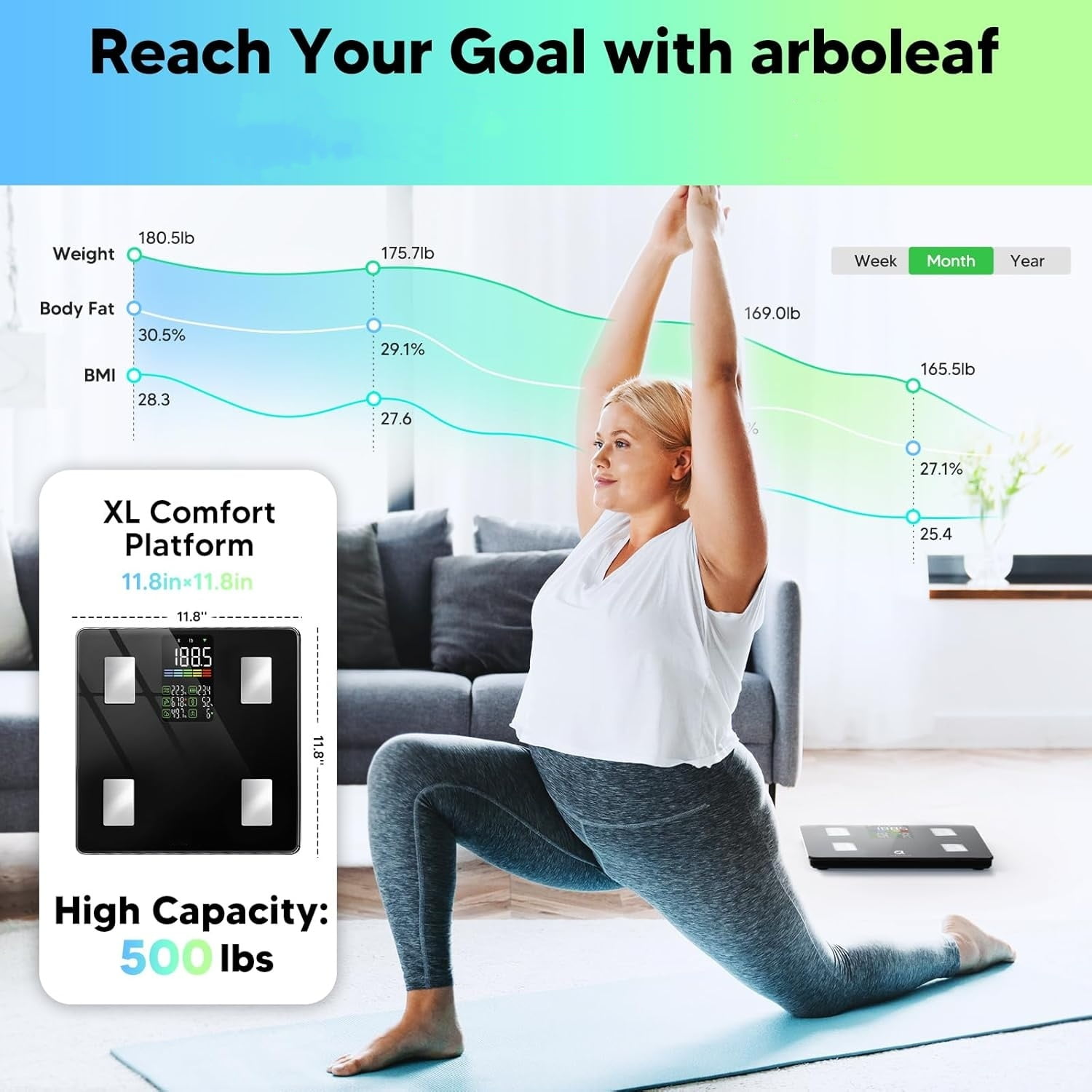 Smart Scale with BMI, Body Fat, Muscle Mass, 14 Composition Metrics, Large LED Display, Digital Bathroom Scale for Weight, Accurate Weighing Machine, App Sync, 500lbs, 11.8"