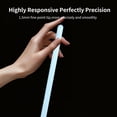 thumbnail image 2 of Stylus Pen for iPad 6th-11th Generation-High Precision and Sensitivity Compatible with 2018-2025 Apple iPad Pro 11"/12.9"/M4, iPad Air 3/4/5/M2/M3,iPad mini 5/6 Gen-White, 2 of 5
