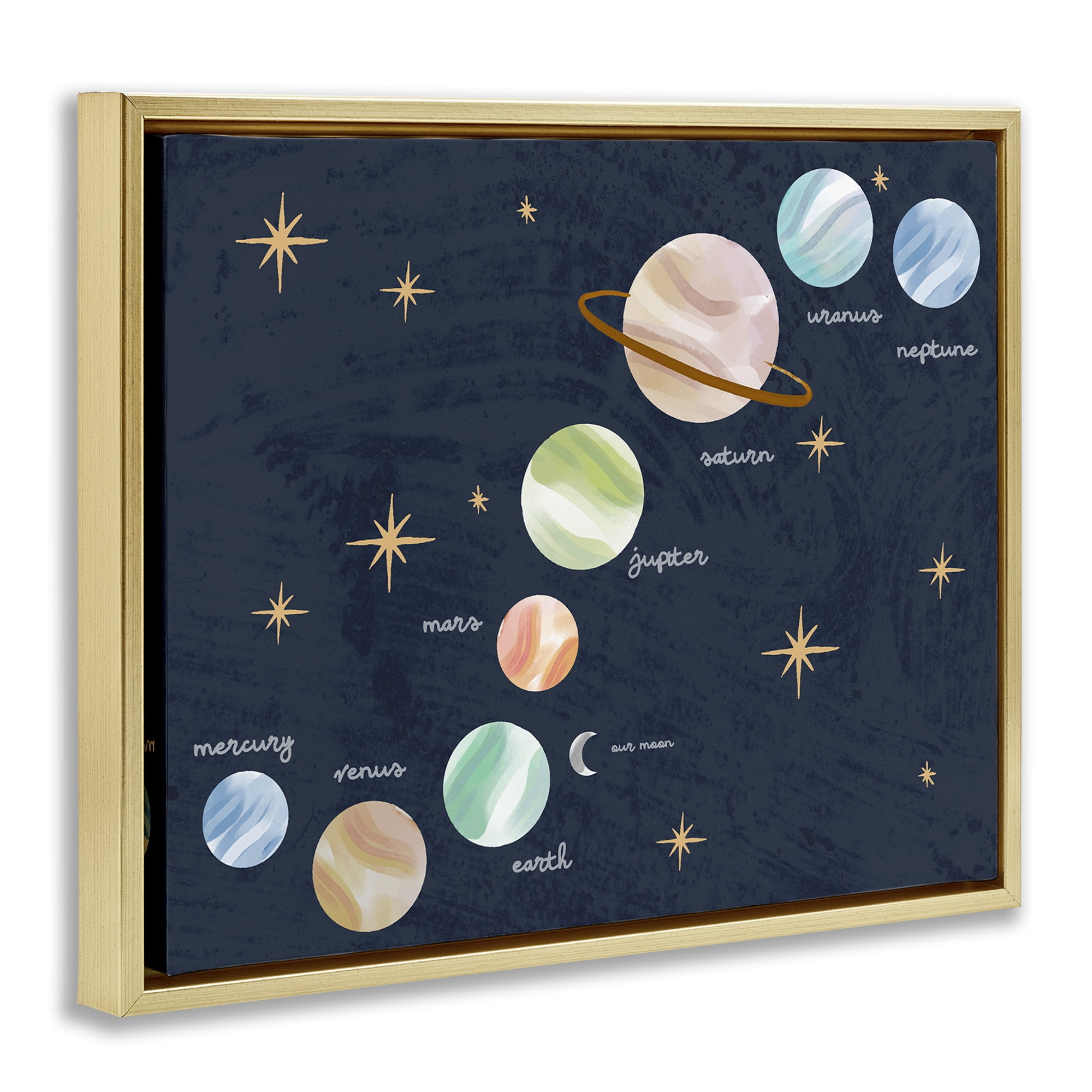 Stupell Industries Educational Space System Gold Framed Floater Canvas Wall Art, design by Lil' Rue