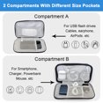 thumbnail image 3 of Electronics Accessories Organiser Bag, Travel Cable Organiser Bag, Waterproof Portable Double Layers Travel Gadget Carry Pouch For Cable, Power Bank, Charger, Memory Card, Headphone - Black, 3 of 7