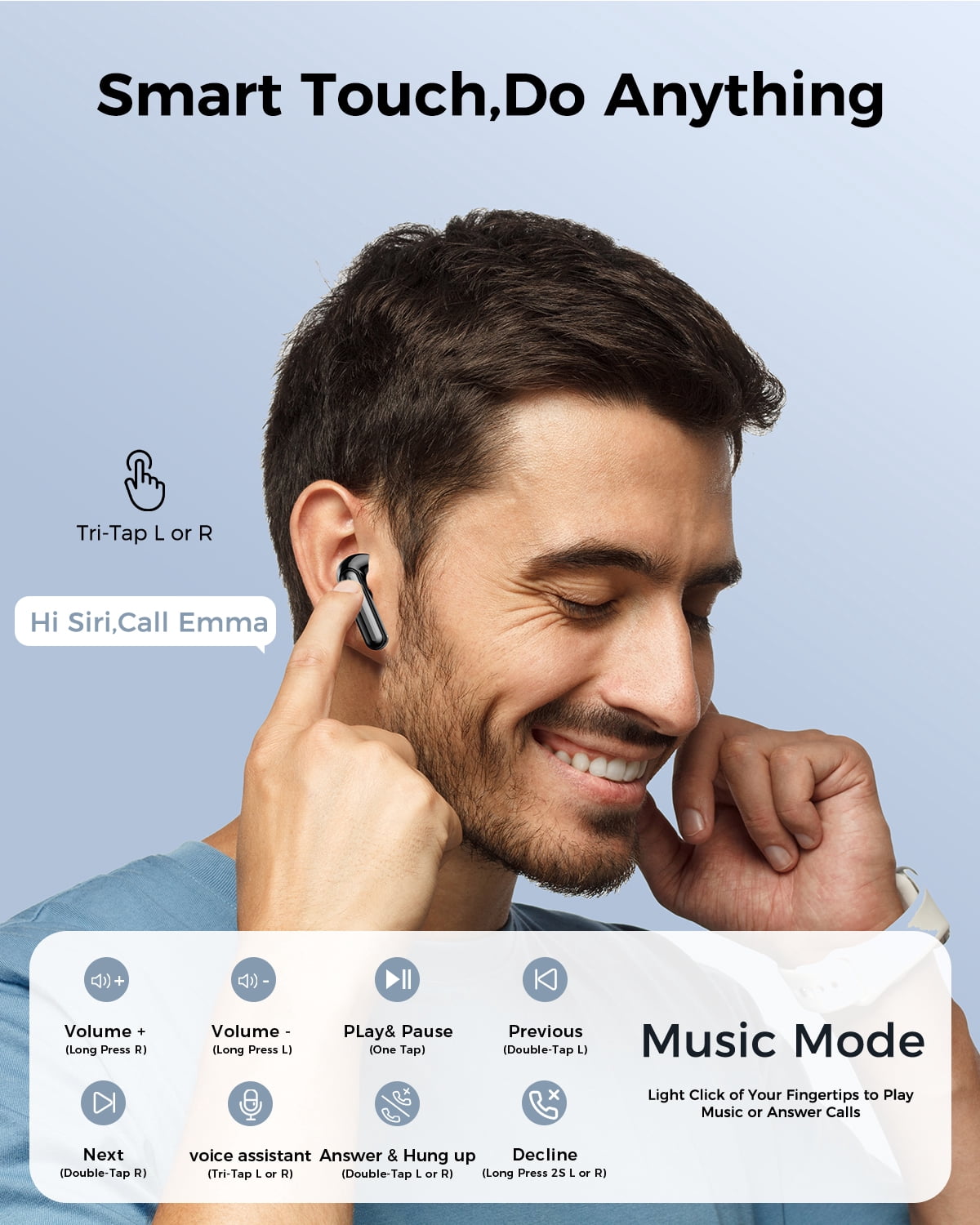 Wireless Earbuds, Bluetooth 5.4 Headphones, 60H Long Playtime, LED Digital Charging Case, IPX7 Waterproof Sports Earphones, Noise Isolation, Compatible with iPhone Android for Workout Travel
