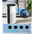 thumbnail image 5 of Air Purifiers for Home Large Room Cover 1800 sq ft with Air Quality Monitor 20dB Sleep Mode,Air Cleaner for Pet Dander, Odor, Dust, Smoke, White, 5 of 7