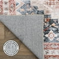 thumbnail image 5 of Distressed Transitional Multi 2'x7' Runner Rug, 5 of 9