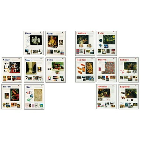 - Elements & Principles of Design Posters by Crystal Productions