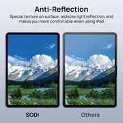 2-Pack Paper-feel Screen Protector for iPad Pro 11 (5th Gen 2024) SODI SP05