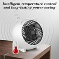 thumbnail image 4 of YIMWNYI Portable Ceramic Heater, 500W Small Space Heater with Two-Speed Temperature Control, Quiet & Safe Desk Heater for Bathroom, Office, Baby Room, and Home Use, 4 of 6