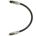 thumbnail image 3 of Optical Audio Cable 0.2m Tv Optical Audio Cable Digital Audio Optical Cable, 3 of 7