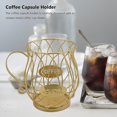thumbnail image 4 of Coffee Capsule Pod Storage Basket,countertop Kitchen Storage Holder For ,,dolce-gusto, 4 of 5
