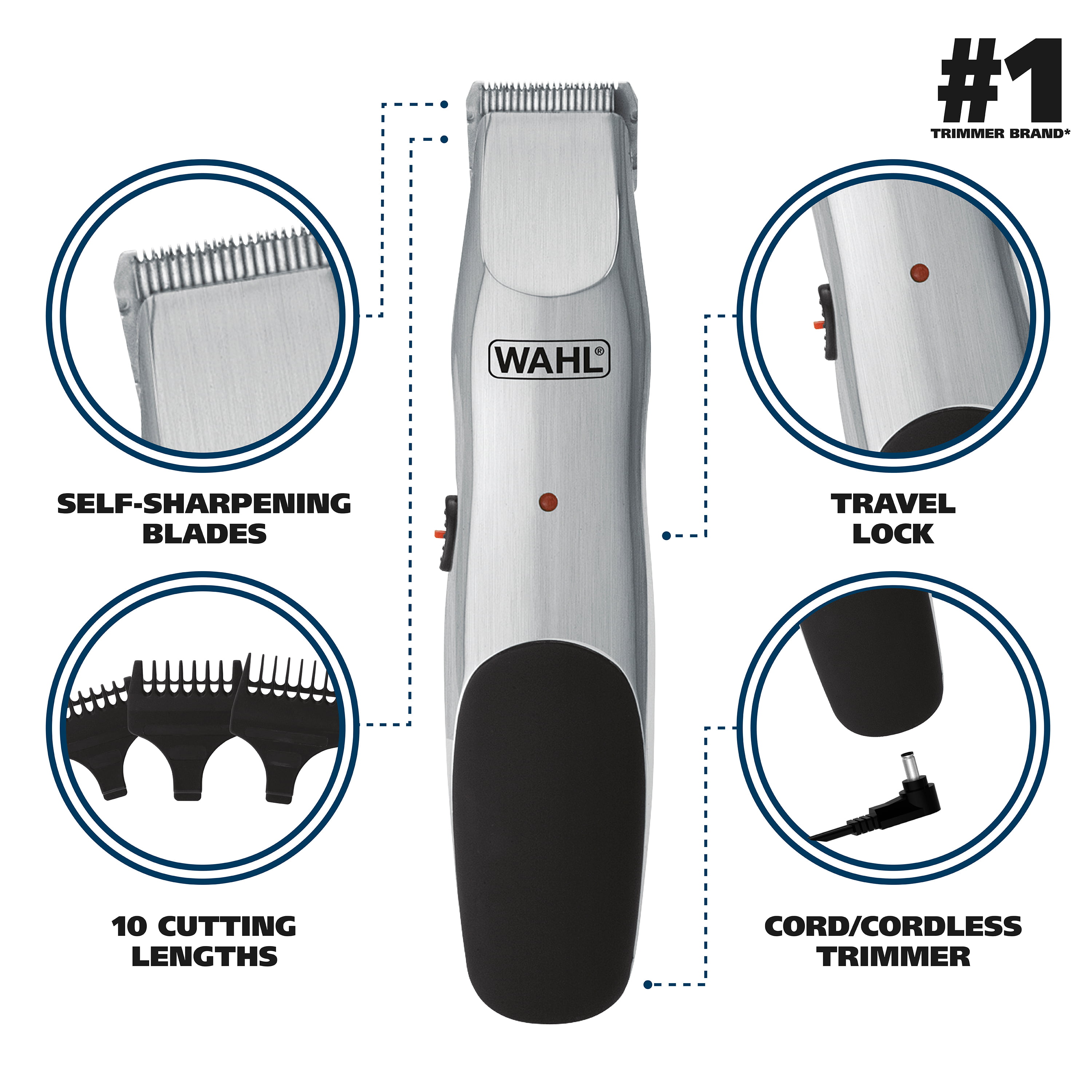 wahl rechargeable beard trimmer & accessories gift set