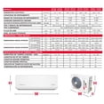 thumbnail image 3 of Aire Minisplit Inverter V32 1 ton (12,000 btu) 220v Solo Frío Mirage Inverter V32, 3 of 4