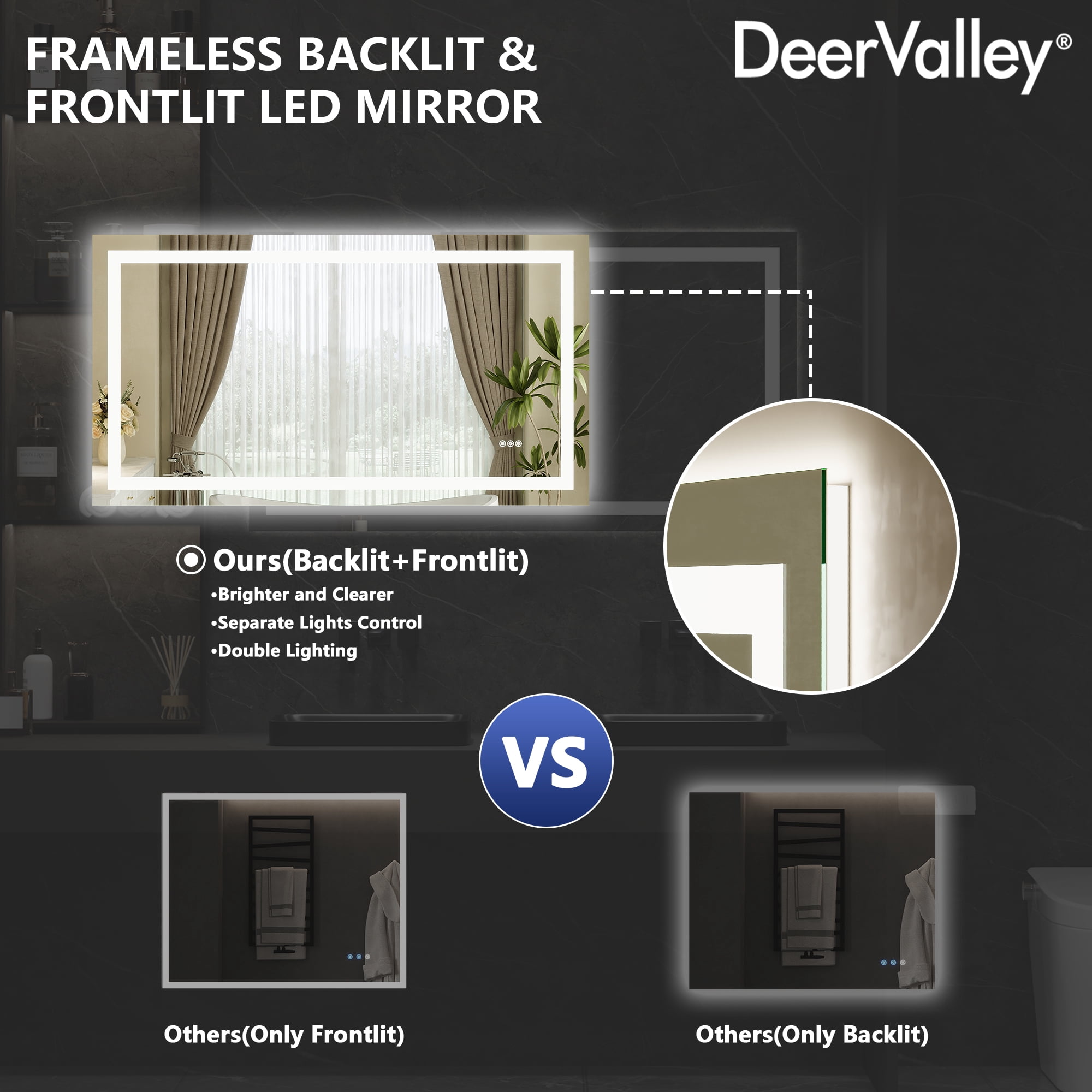 Deervalley 55"X 30" LED Bathroom Mirror With Lights, 1.5X Anti-Fog, Front And Backlit Frameless LED Mirror