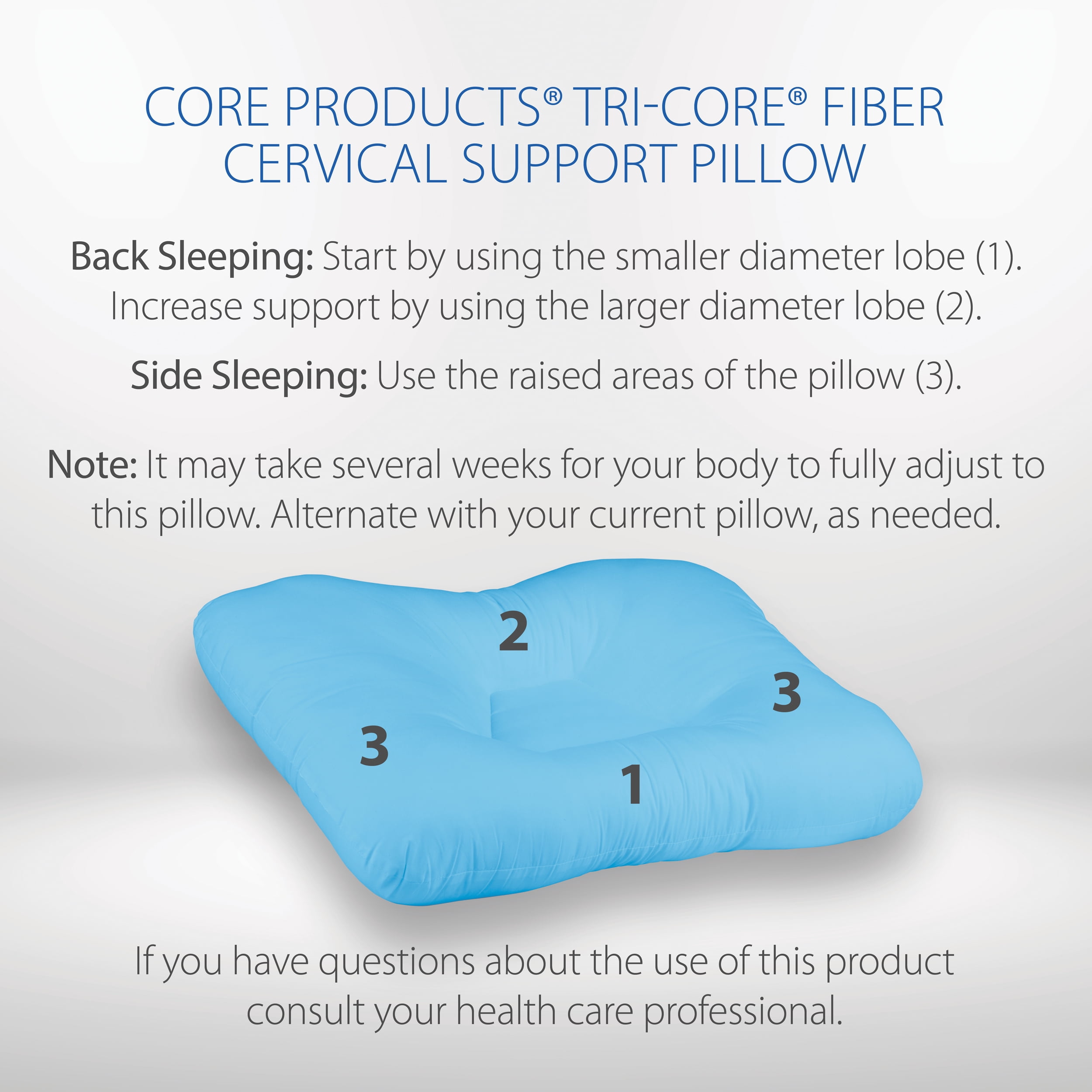 Tri-Core Ultimate Cervical Pillow, Firm Support – Spine Align