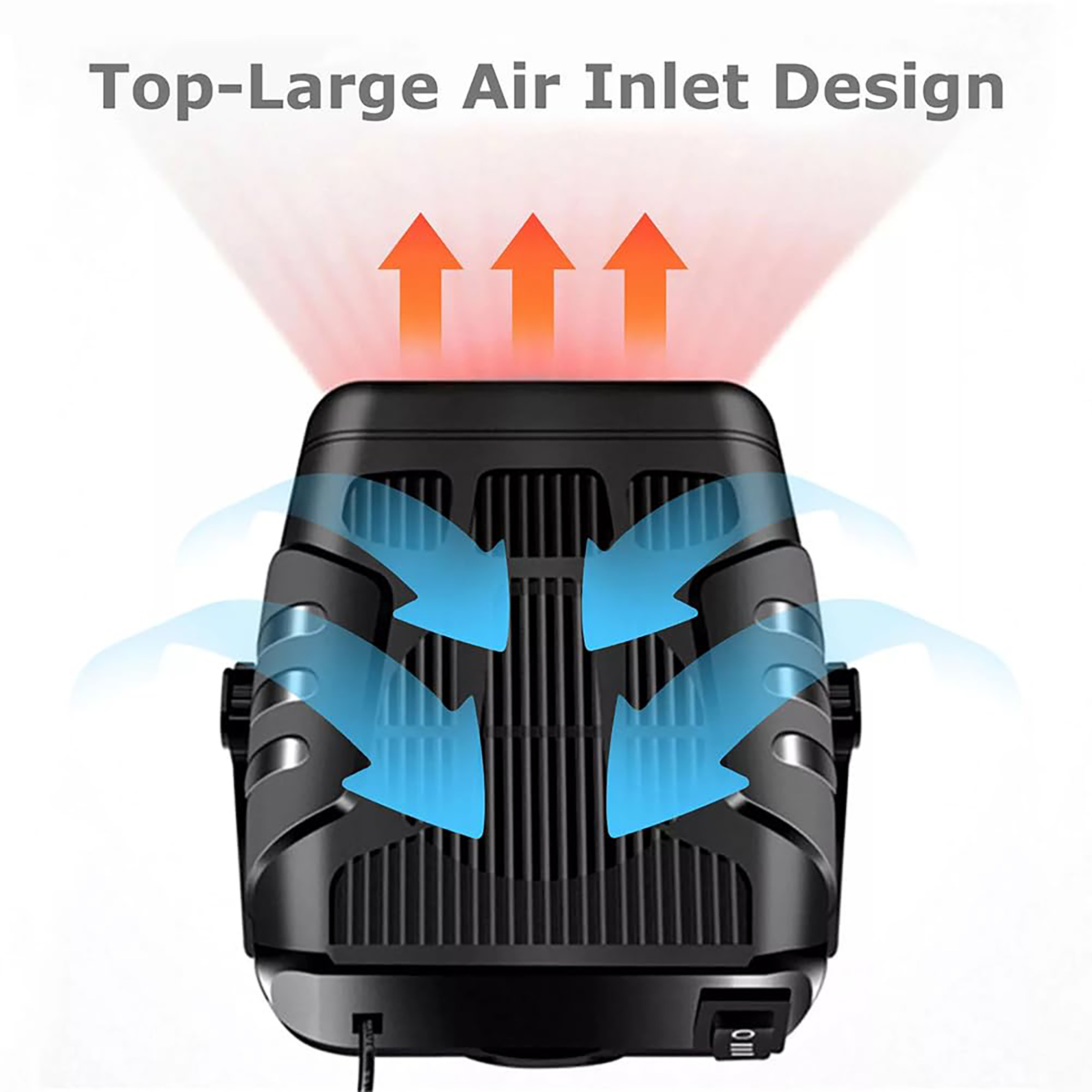 Single Chicken Coop Heaters, Solar Panel Heater with Battery Compartment For Drying Heating , Pet House and Camping Warm Wind Gearï¼30Wï¼