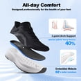 thumbnail image 6 of Mens Wide Toe Box Shoes Arch Support Lightweight Slip Ins Orthopedic Plantar Fasciitis with Thick Cushion Zero Drop Sole Width Shoes for Athletic Training Running Workouts, 6 of 6