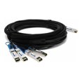 thumbnail image 2 of AddOn - 40GBase-CU direct attach cable - TAA Compliant - SFP+ to QSFP+ - 13 ft - twinaxial - passive, 2 of 3