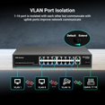 thumbnail image 4 of 16 Port Gigabit PoE Switch Unmanaged, 16 Port PoE+@250W, 2 Gigabit Uplink Ports, NICGIGA 18 Port Gigabit Network Power Over Ethernet Switch, VLAN Mode, 4 of 7