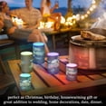 thumbnail image 7 of Electronic Candles Light Combination 3x5In, 3x4In Flameless Candles Plastic Festive Decoration Party Christmas Decoration Flowers, 7 of 7