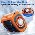 thumbnail image 2 of Ventilador portátil con clip de cintura MUXNW Mini de 100 velocidades 14000 RPM, 2 of 8